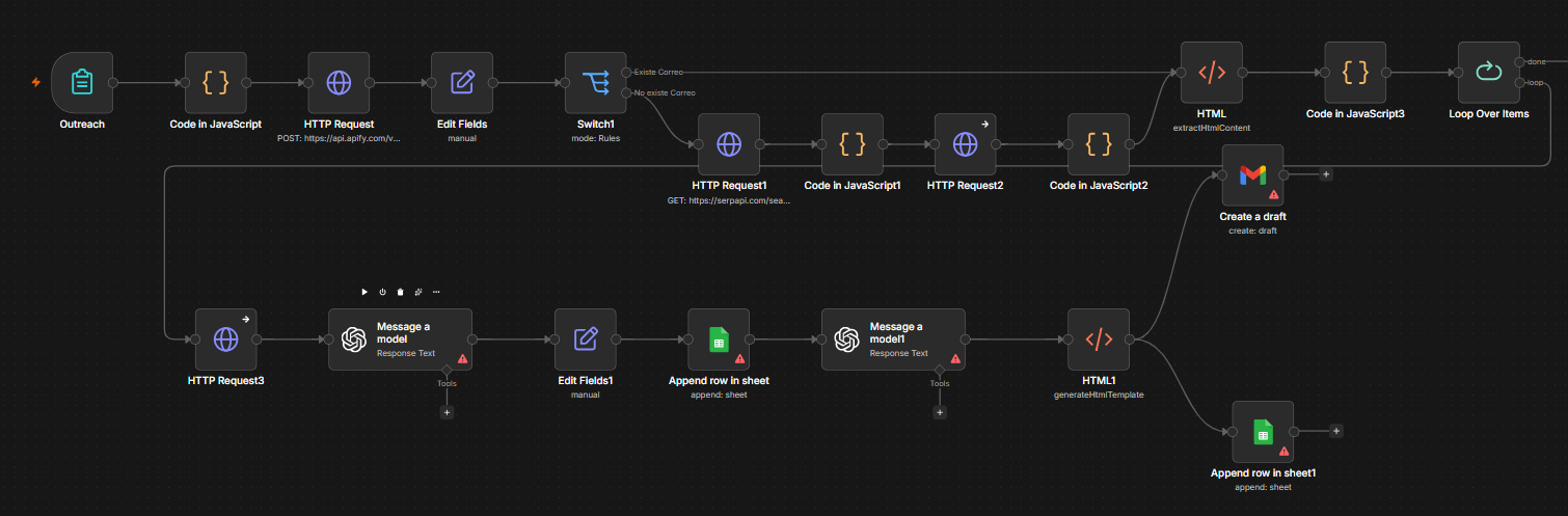 SDR-AI: Extracción, Cualificación y Prospección Hiper-Personalizada